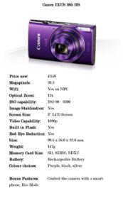 Comparison specifications for the Canon Ixus 285 HS